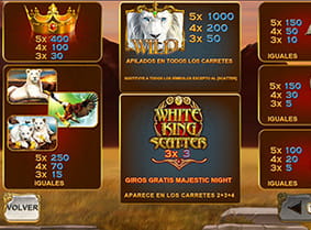 tabla de pagos con símbolos en el slot White King