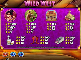 la tabla de pagos en el slot Wild West